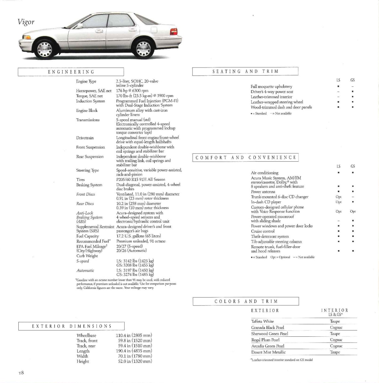 1994 Acura Brochure Page 14